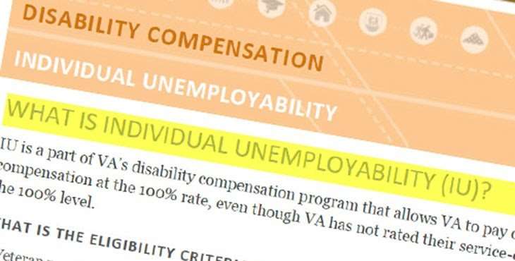 4 Beautiful Va Individual Unemployability Pay Scale ...