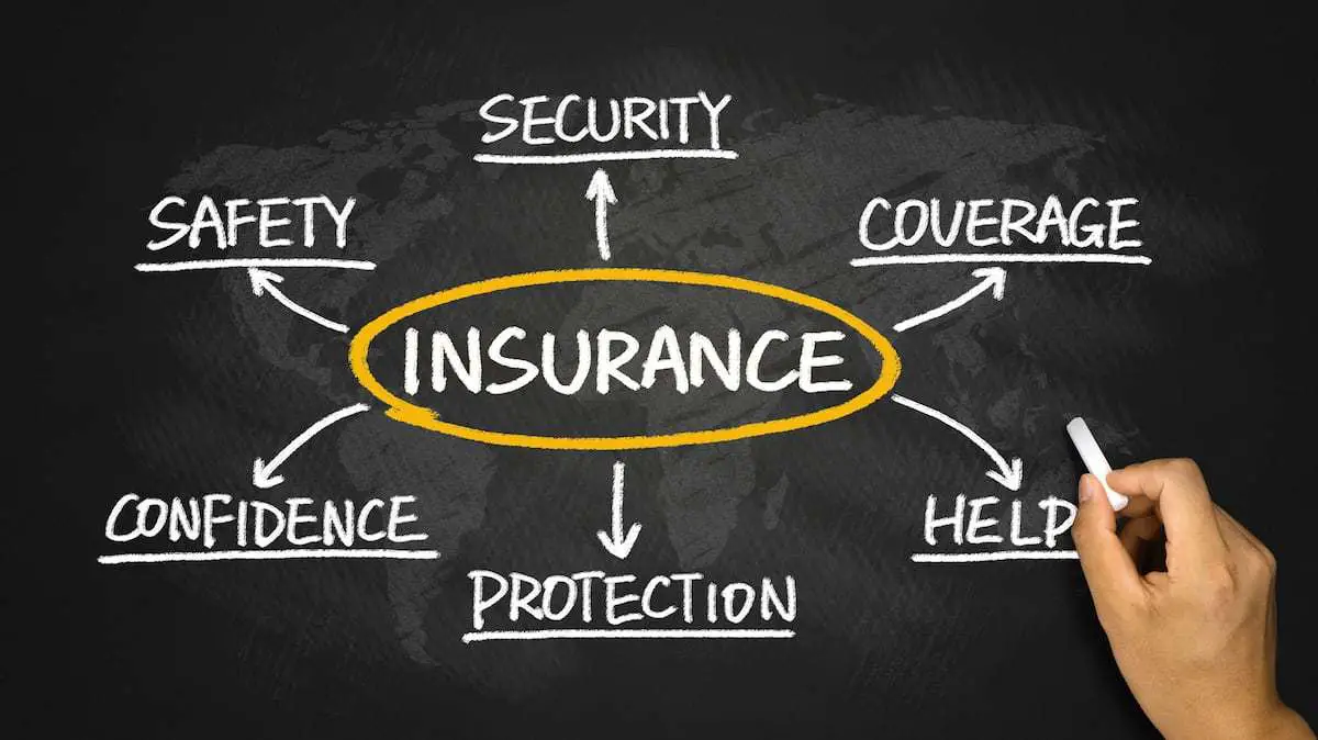 Best Insurance Companies in South Africa in 2019 (And Worst)