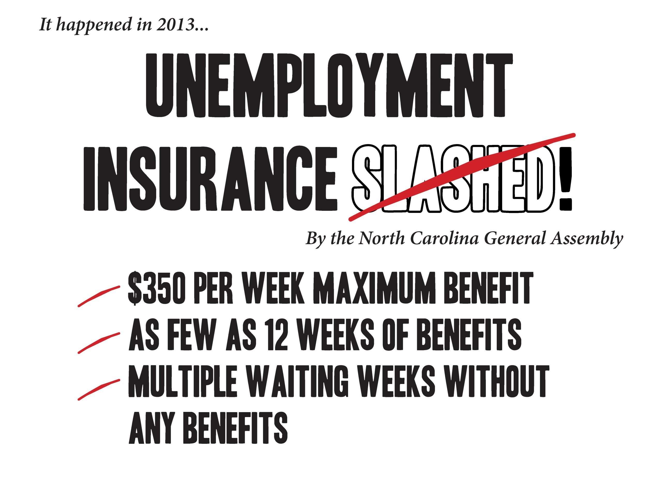 Call for Fixes to NC Unemployment Insurance Benefits
