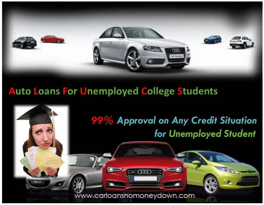 Can You Get Car Finance When Unemployed