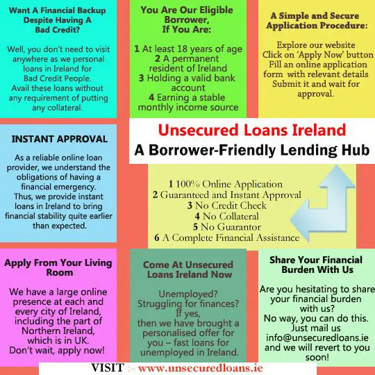 Fast Loans For Unemployed Ireland