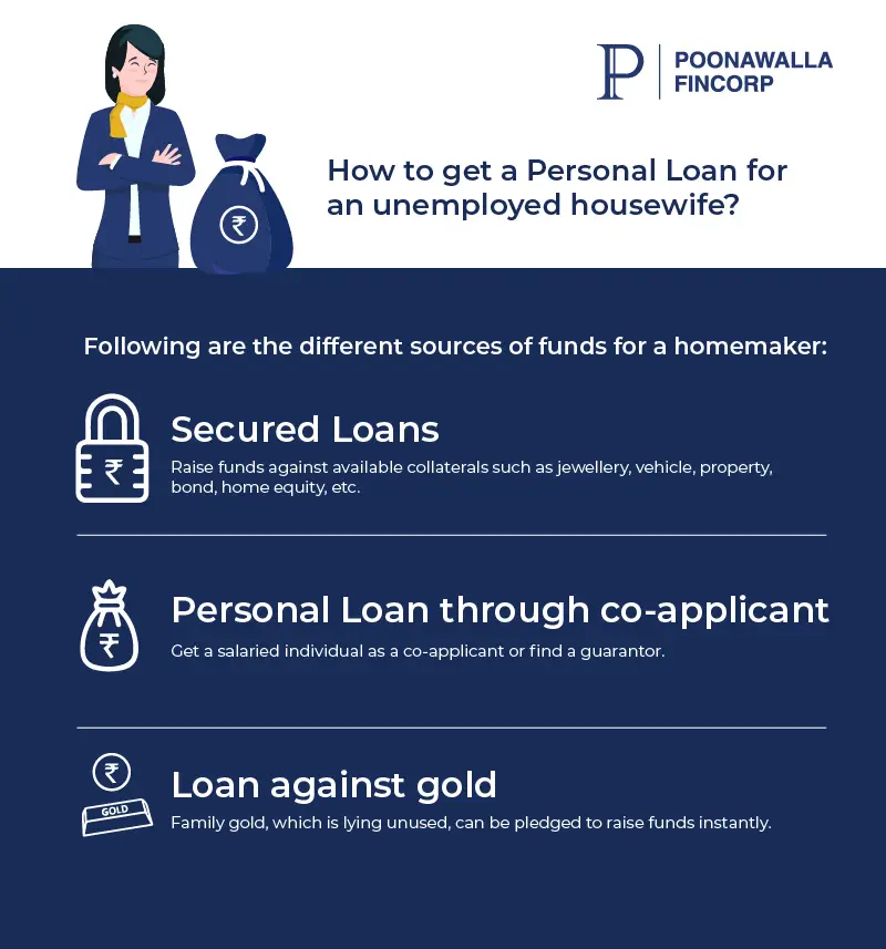 Get Personal Loan for Unemployed Housewife