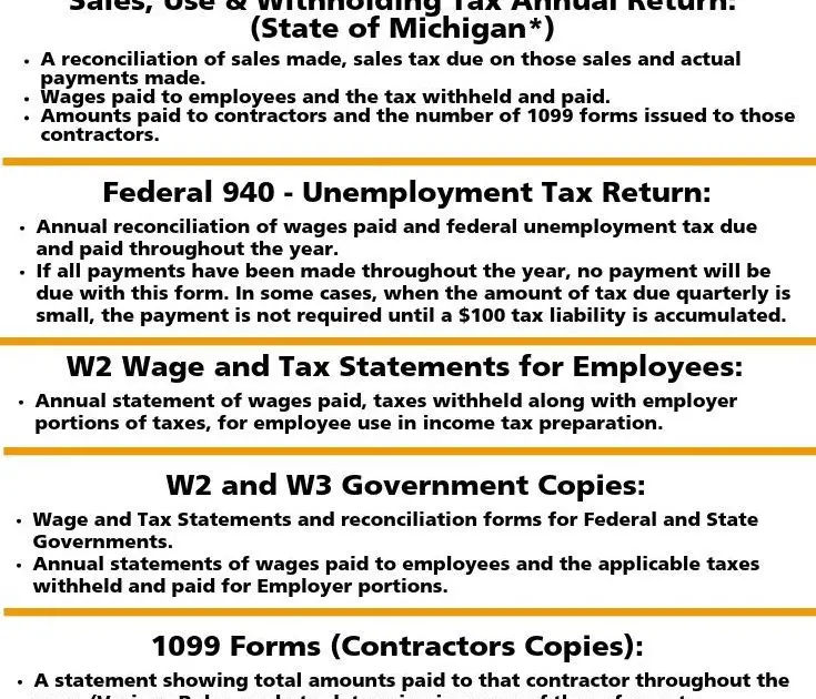 How Much Federal Tax Is Withheld From Unemployment