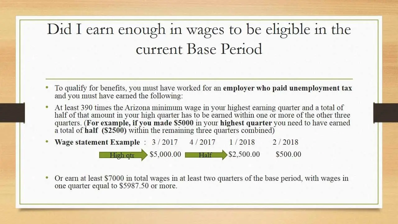 How to file for unemployment in Arizona