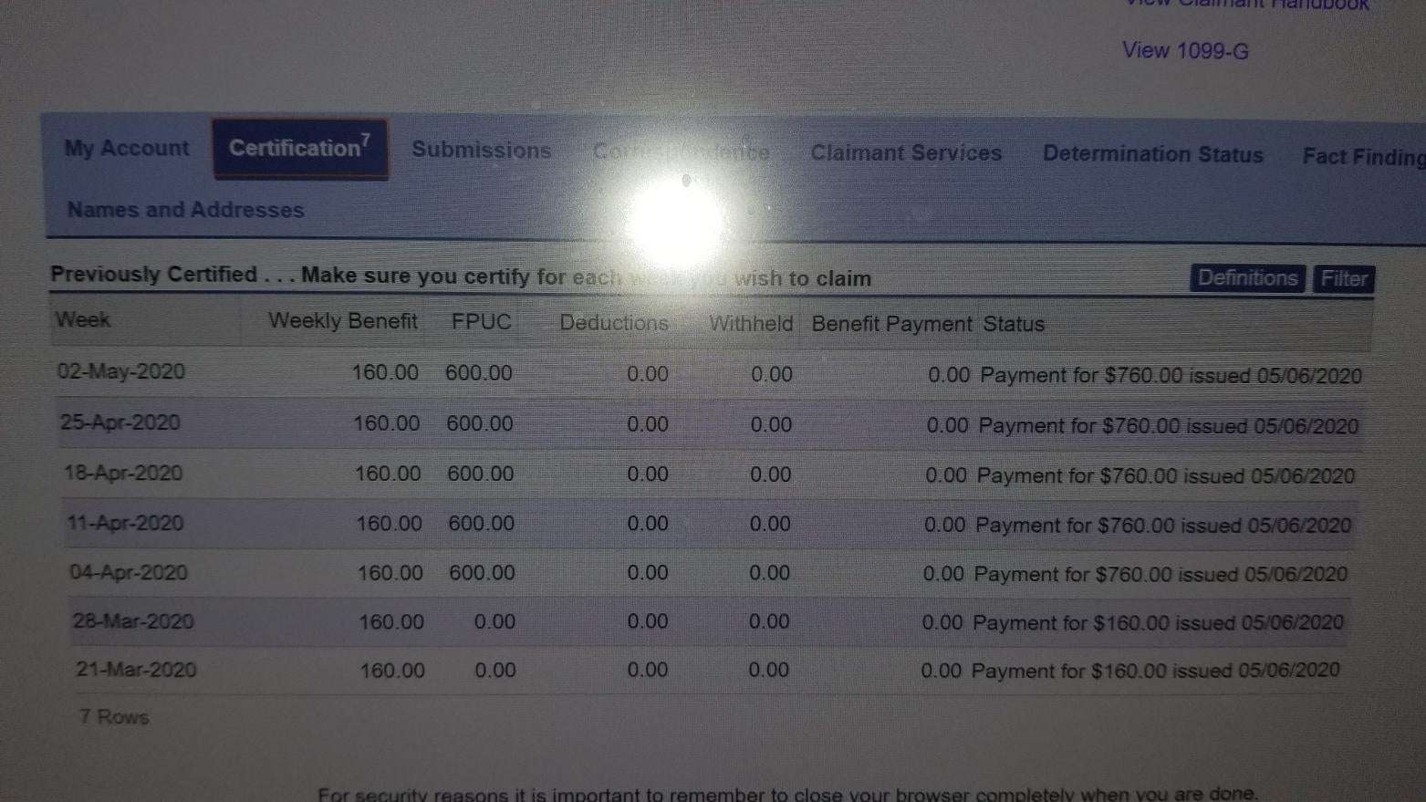 [Michigan] PUA Benefit Payment 0.00 With Status Payment ...
