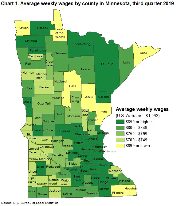 Minnesota Unemployment Number Lookup