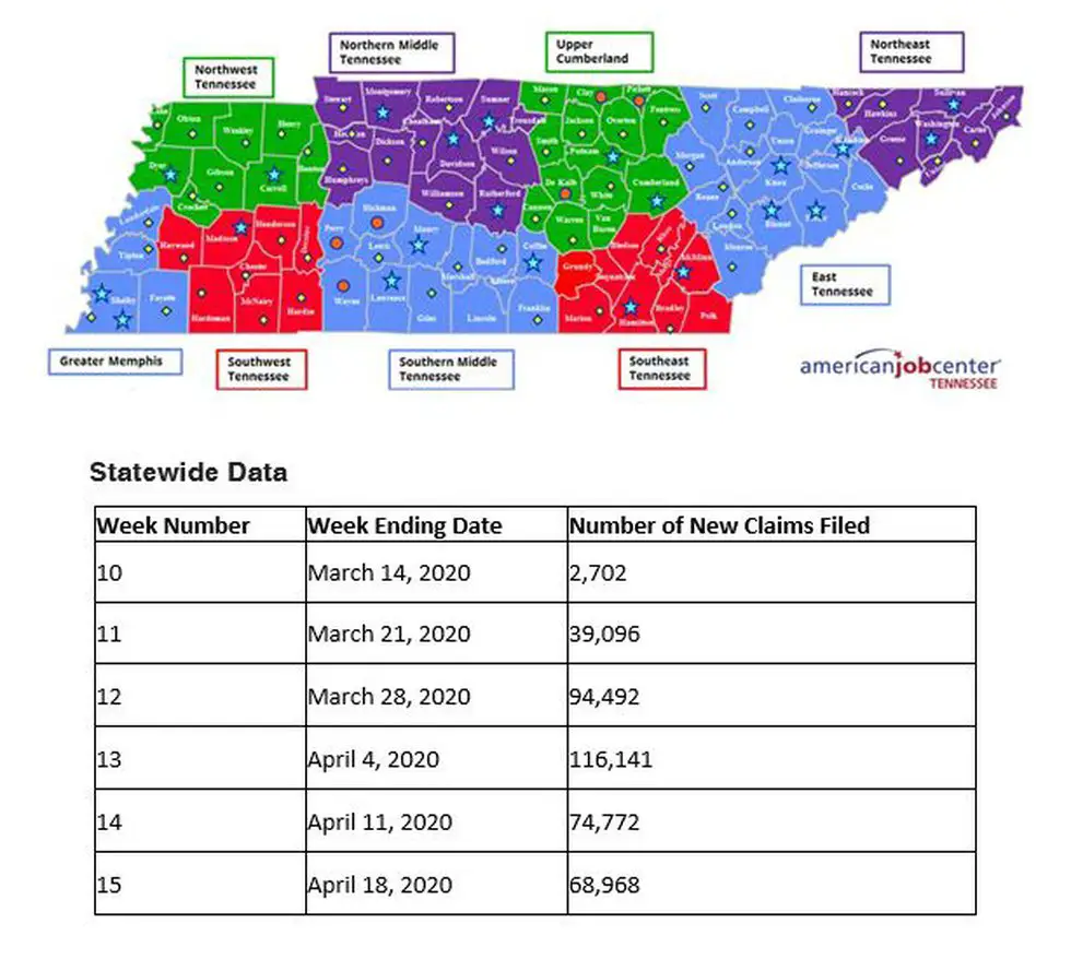 Nearly 400,000 Tennesseans file for unemployment since start of COVID ...