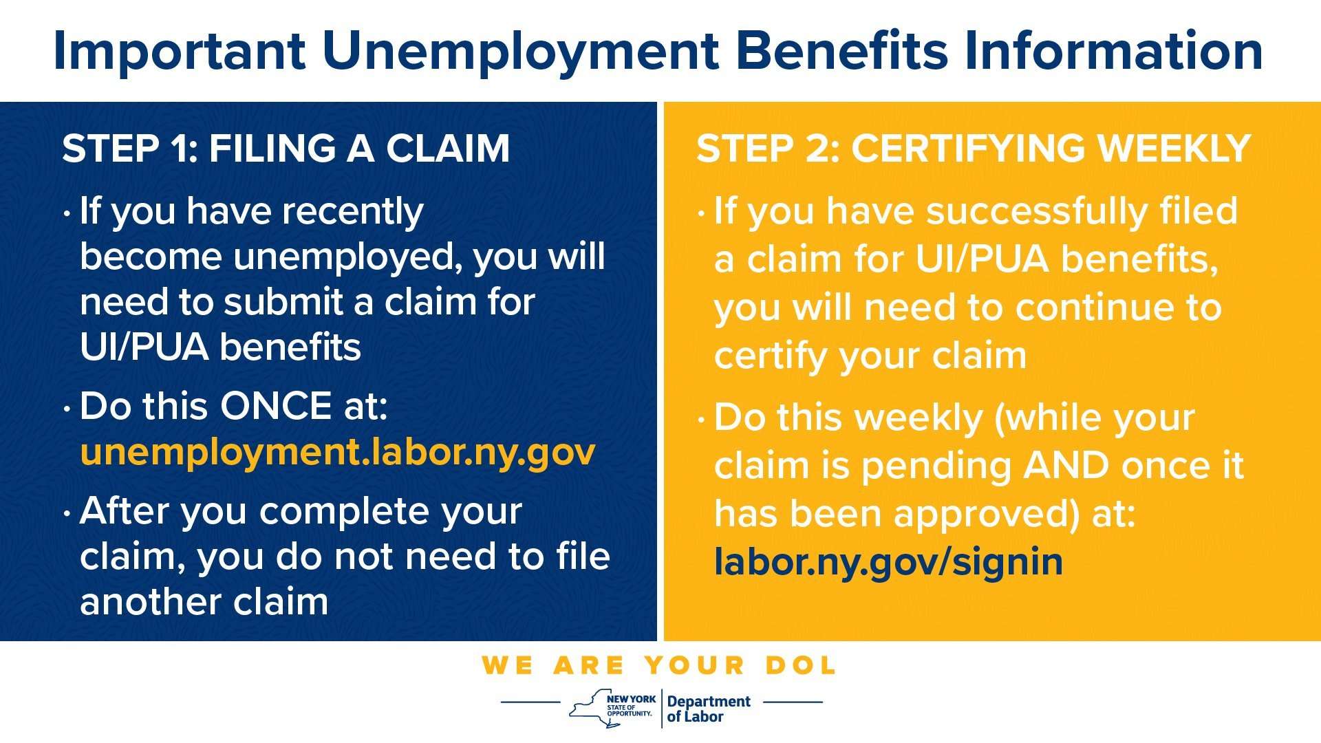 Nyc Unemployment Claim Questions