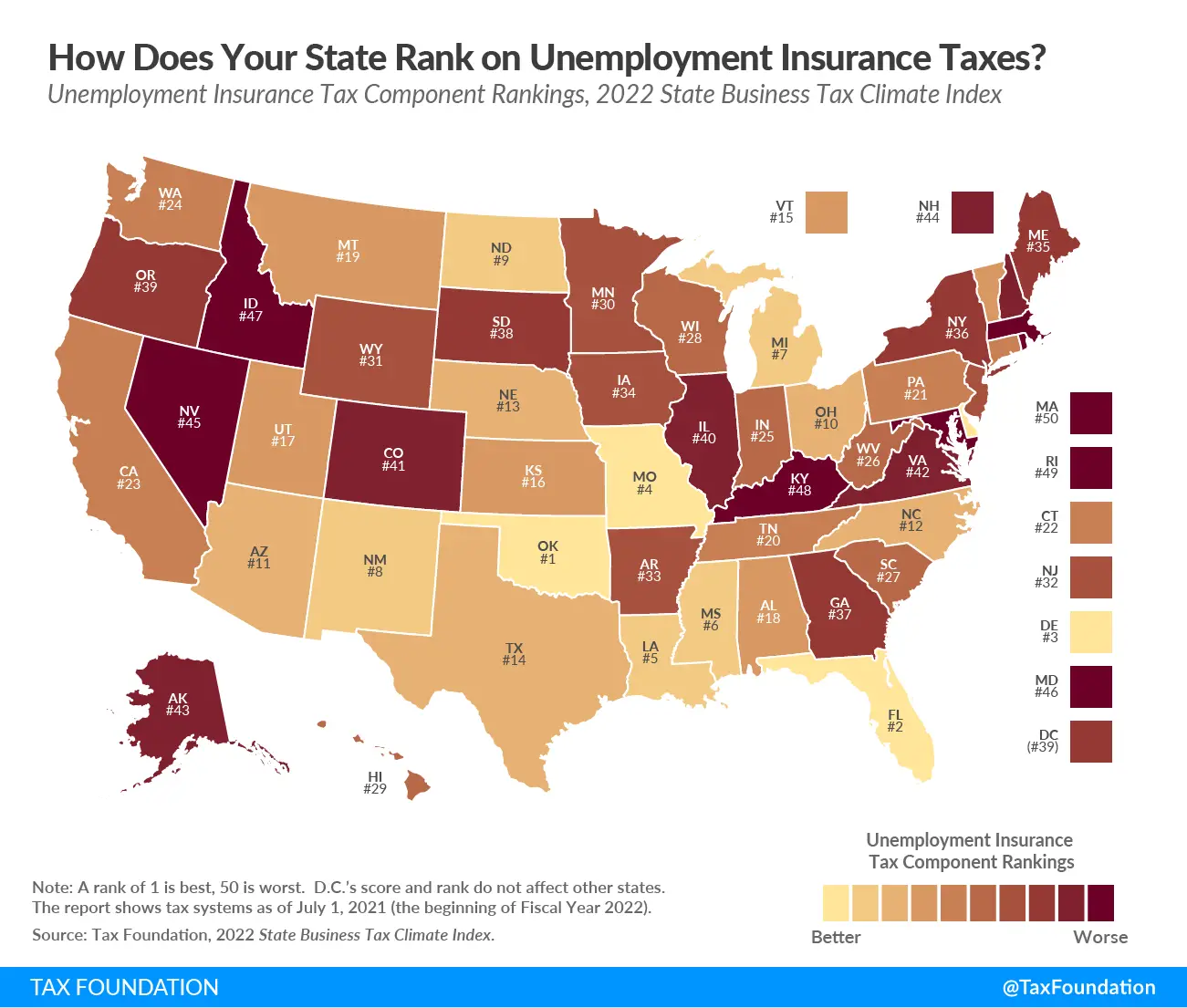 Ranking Unemployment Insurance Taxes by State, 2022