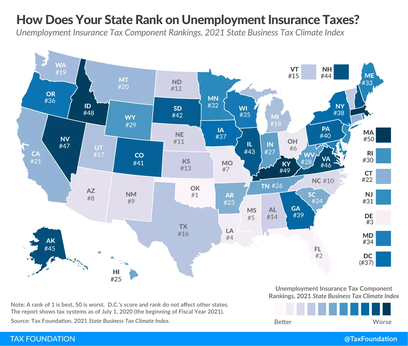 2021-federal-tax-on-unemployment-unemploymentinfo