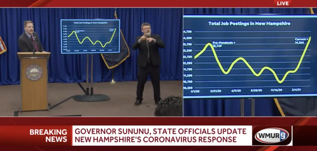 Sununu says extra federal unemployment benefits to end ...