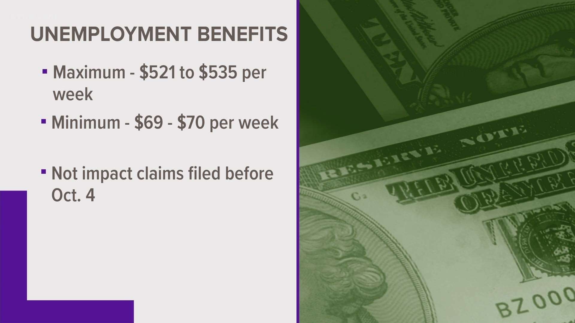 Texas unemployment benefits to increase