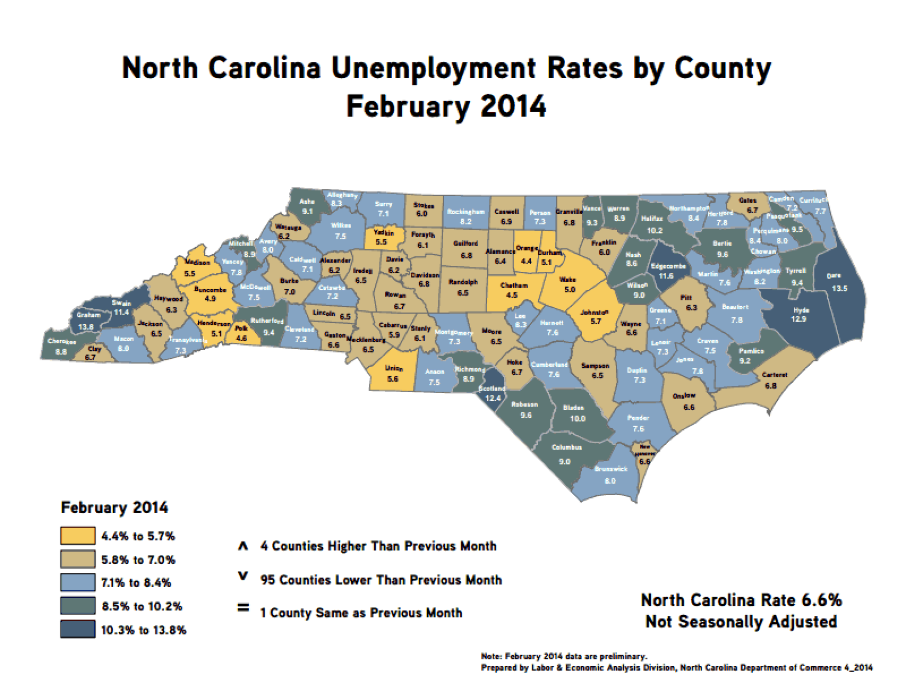 Unemployment Drops Again in NC, but Parts of the Southeastern Region ...
