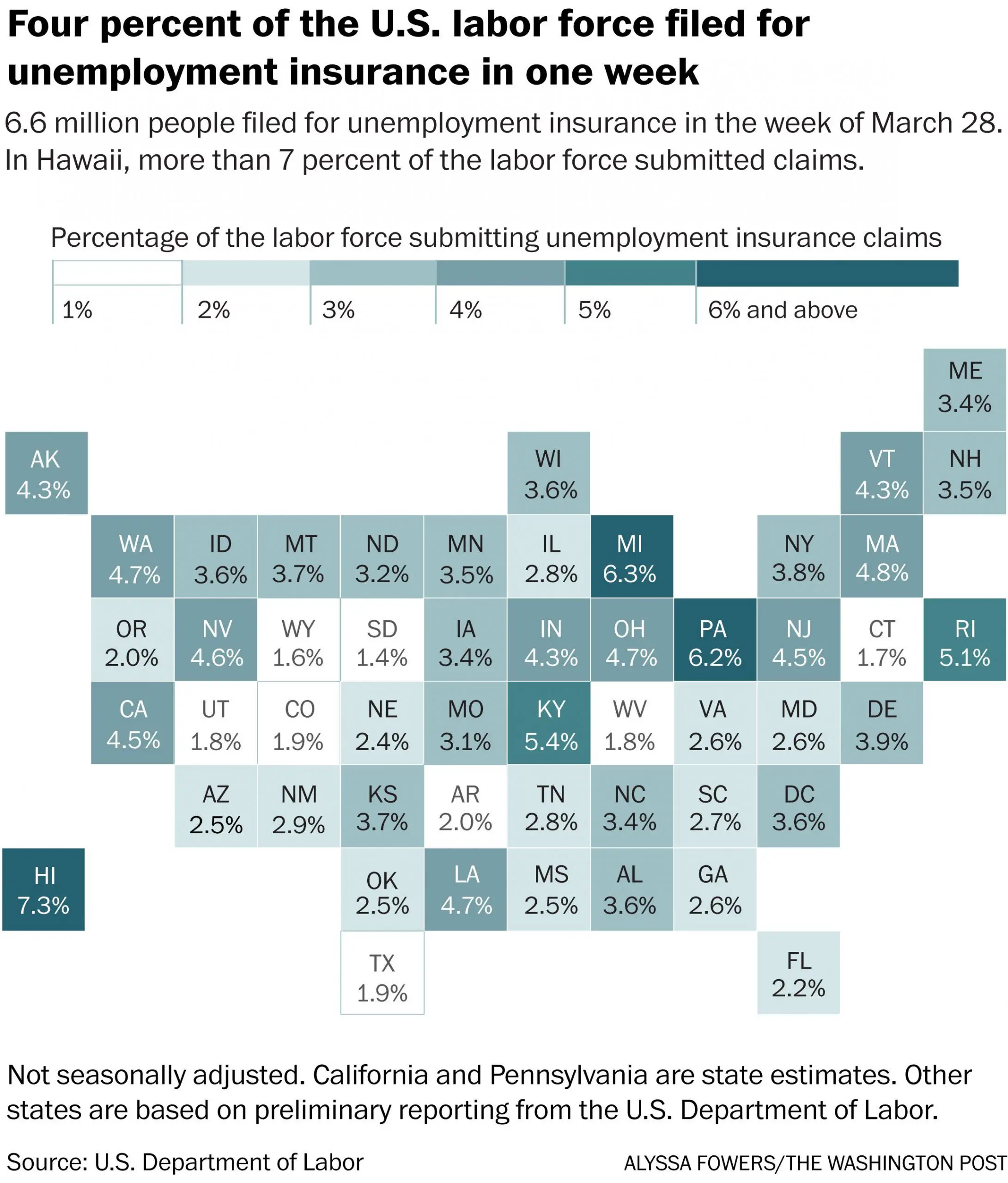 Washington Post Unemployment