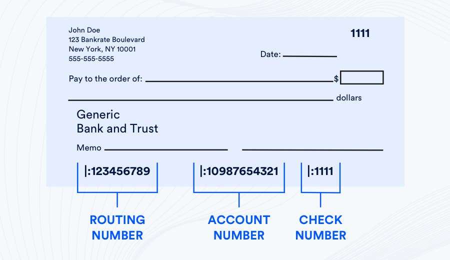 What Is The Routing Number On A Check And How Does It Work ...